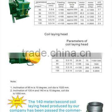 High Speed of Laying Head photo-6