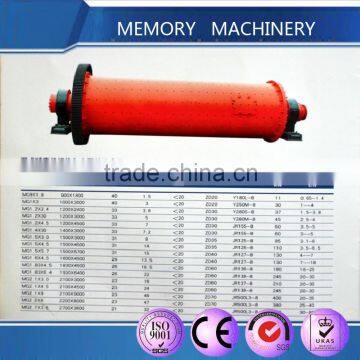Ball crusher with fine anti-abrasion performance for powder crushing