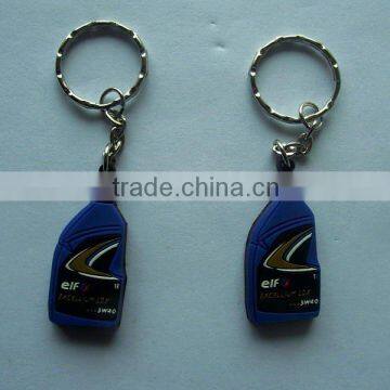 gasoline bottle keychain