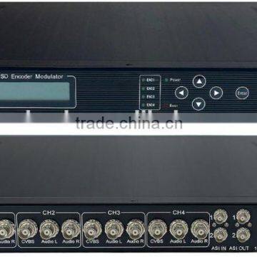 HDMI HD DVB-C Modulator photo-2