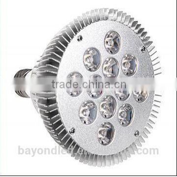 High efficiency low price small waterproof led par light with CE and ROHs