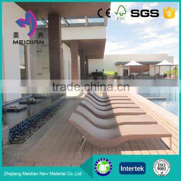 best price cheap outdoor water resistant wpc laminate flooring