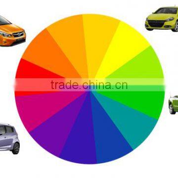 Factory manufacture 2K solid colors auto paints colors with high performance hardener