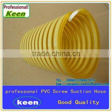 China factory supplier KEEN pvc hose,pvc spiral steel wire reinforced hose