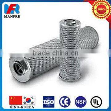 sintered wire mesh oil removal filter in China