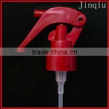 industrial tirgger sprayer