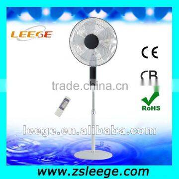 Home design: 5 blade stand fan FS40-28