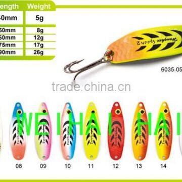 classic metal fishing spoon lure