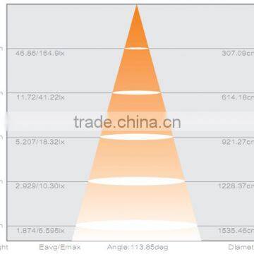 Singapore,9W,145x145x20mm,Low Profile LED Panel Lite,Emergency Aperture Square Low Profile LED Panel Light photo-5