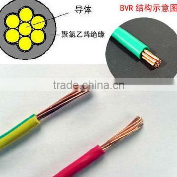 4 sq mm copper core pvc insulation flexible wire