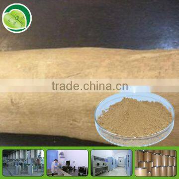 high quality tongkat ali root extract powder
