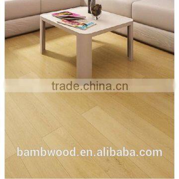 Popular and Cheap Laminate Flooring Factory Direct photo-2