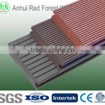 wood plastic composite wpc non skid outdoor paving tiles