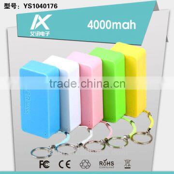 Professional Manuafcturer Mobile Power Banks,Big Perfume Power Bank 2000mAh-5600 With Low Price photo-2