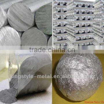 High purity aluminum powder