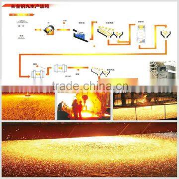 High Quality Low Price SAE Standard Cast Steel Grit G18 photo-6