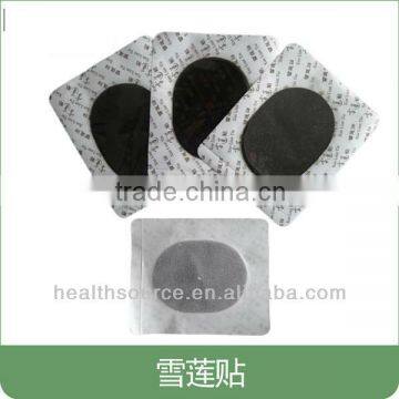 New Product 2013 Arthritis Plaster in Hot Sale