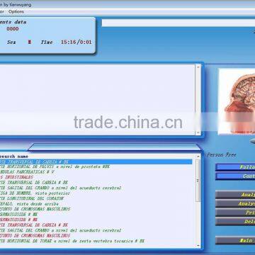 *2015*hospitals Health Clinics Forecast Health Condition in 5-8 Years photo-2