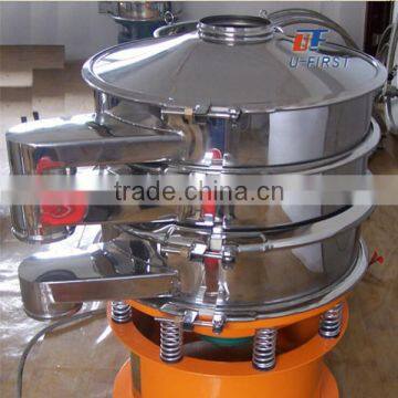 high quality low price sand vibrating screen