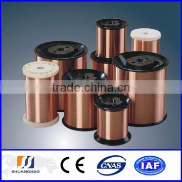 Electric Cables enamelled round copper wires