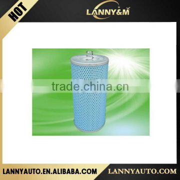 Auto Spare Parts Air Filter for Renault 5001846631