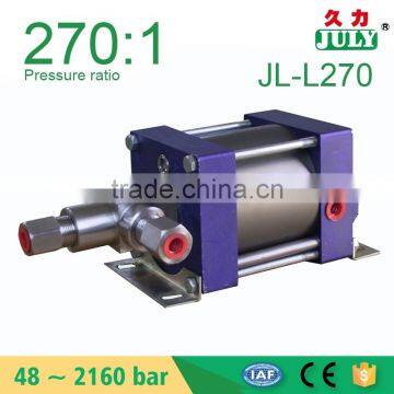 JULY manual water pressure hydraulic testing pump