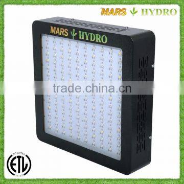 Mars II 700W LED Grow Light Full Spectrum Indoor Grow/Flowers Hydroponic Led Grow Light Stock in US/CA/DE/AU/UK