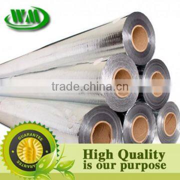 High Quality Radiator Reflective Foil Woven photo-2