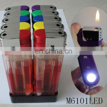 Plastic lighter with ISO9994 and EN 13869