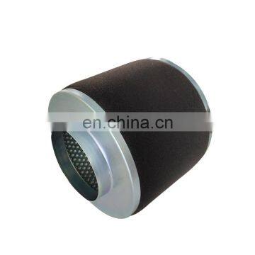 High Performance Activated Carbon Water Filters photo-5