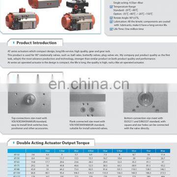 AT Actuator 10bar Pneumatic Actuator photo-6