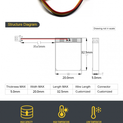 UL CB KC BIS Certificated Custom 3.7v 150 180 200 250 300 350 400 450 500mAh Lithium Polymer Battery photo-5