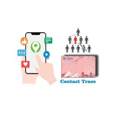 Low Energy UWB Eddystone DA14585 NRF52832 Bluetooth BLE Wearable IBeacon Indoor Asset Personal Tracking photo-5