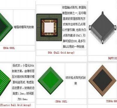 18L Arbitrary Order IC Carrier Boardpcb photo-5