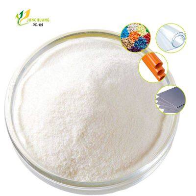 Polyethylene Wax Chemical Additives Products Polyethylene Wax #Junchuang photo-1