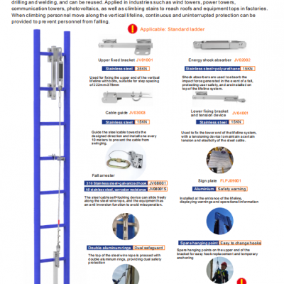 Tower Fall Arrest System Made by Vertical Lifeline photo-4