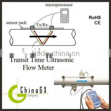 high performance price ratio digital battery operated portable ultrasonic sea water Flow Meter