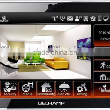 Smart Home Products