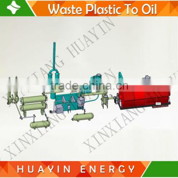 Zero discharge mini pyrolysis plant