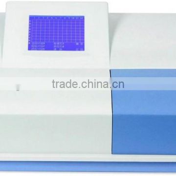 MCL-5033A Automatic 96 Well Elisa Plate Reader Test Elisa Equipment Machine