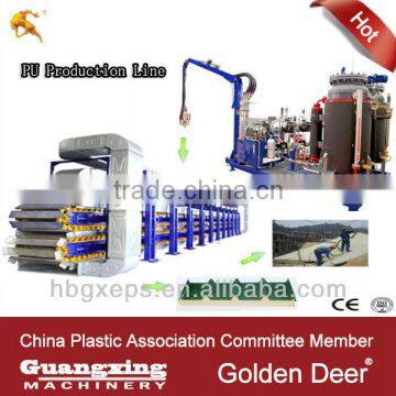 Russian Special Continuous PU Polyurethane Sandwich Panel Machinery