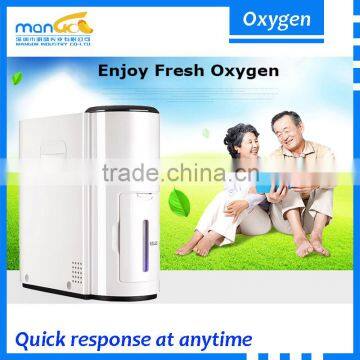 1 to 5L liters of domestic small portable oxygen concentrator