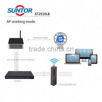Wireless Transmitter AV Transmission 2.4ghz photo-3