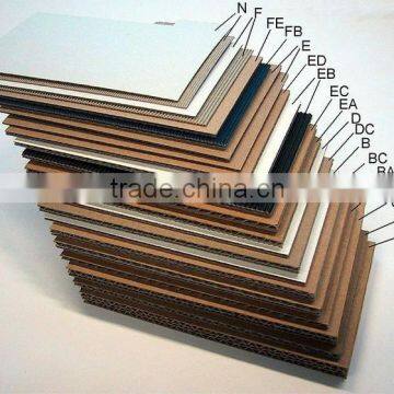 Corrugated Paper Display Rack