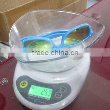 Sunglasses Inspection Service