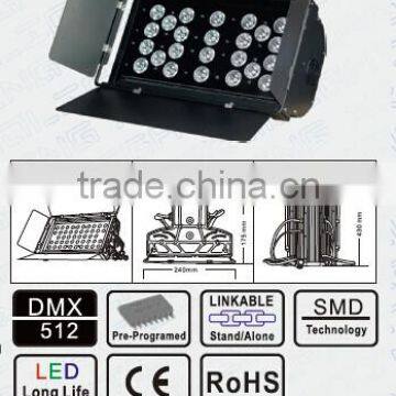 IP65 ce rohs approval high power 24x5w white/ warm white led wall washer light