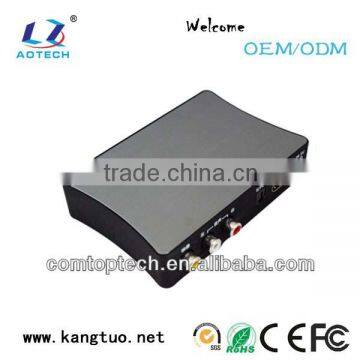 2014 novelty hdmi 1080 android hd media player