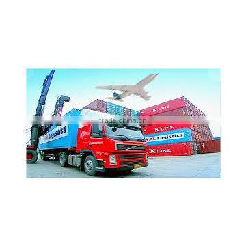 Air freight shanghai to Hyderabad