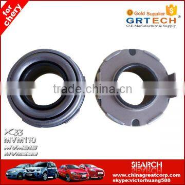 QR523-MHC1602500 wholesale clutch release bearing for Chery