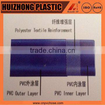WEIFANG PVC HOSE/ PVC LAY FLAT HOSE photo-3